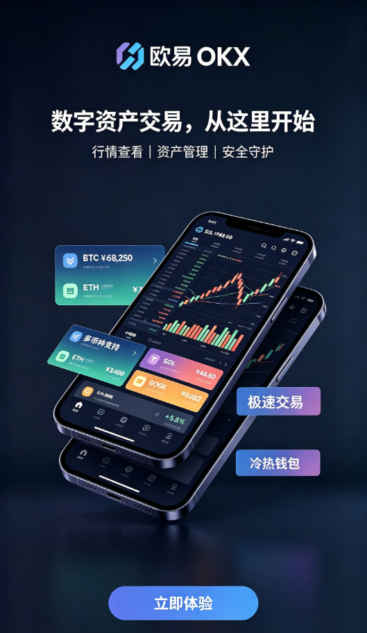 下载欧交易所APP现货交易与行情看盘界面